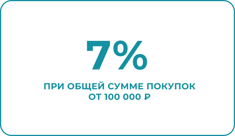 Карта лояльности